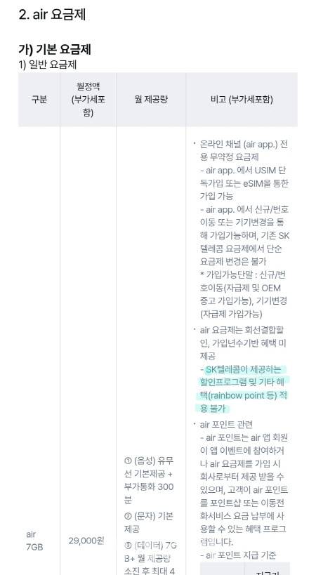 SKT 에어 약관 부록(별표)에 SK텔레콤이 제공하는 할인프로그램 및 기타 혜택이 적용 불가하다고 밝히고 있다.(사진=윤정훈 기자)