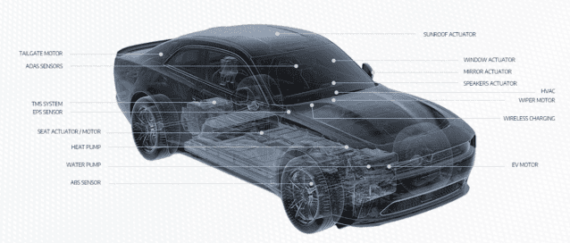 (사진=나일론마그네틱스)