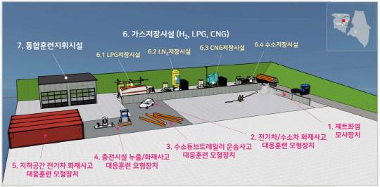 충남119복합타운에서 준공한 '친환경연료 화재대응훈련센터' 시설배치도. 충남소방본부 제공