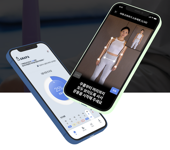 올쏘케어의 근골격계 질환 환자 재활 애플리케이션(앱) '아나파'(사진=올쏘케어)