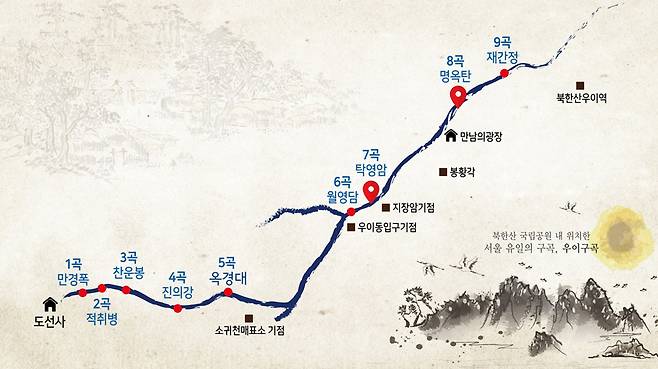 우이구곡. 강북구