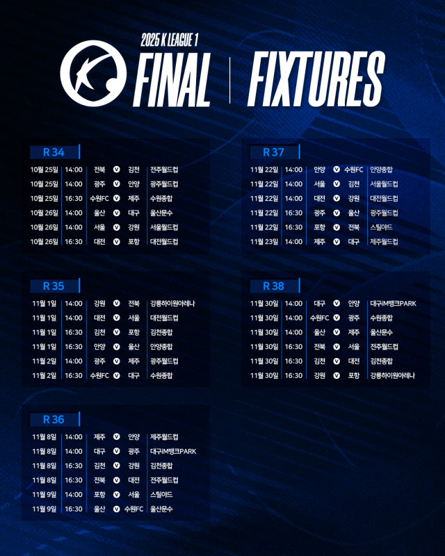 하나은행 K리그1 2025 파이널라운드 일정./프로축구연맹