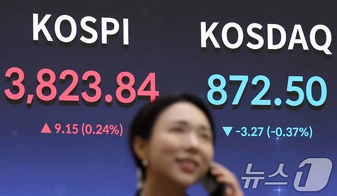 코스피가 사상 최고치를 경신한 21일 오후 서울 여의도 한국거래소 모니터에 코스피 종가 지수가 전일 대비 9.15p(0.24%) 오른 상승한 3,823.84를 나타내고 있다. 2025.10.21/뉴스1 ⓒ News1 오대일 기자