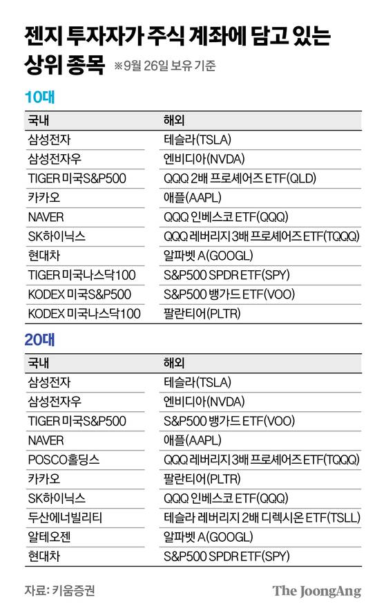 김경진 기자