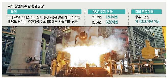 우주항공·방산 소재로 사용되는 특수합금 소재 청정도를 올리기 위해 불순물을 걸러내는 전기슬래그 재용해 공정이 진행 중이다. 세아창원특수강