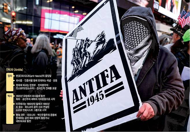 지난 18일 미국 뉴욕 맨해튼 타임스스퀘어에서 열린 도널드 트럼프 대통령에 반대하는 ‘노 킹스’(No Kings·왕은 없다) 시위에 참석한 한 시위자가 ‘안티파’ 플래카드를 들고 있다.  로이터 연합뉴스