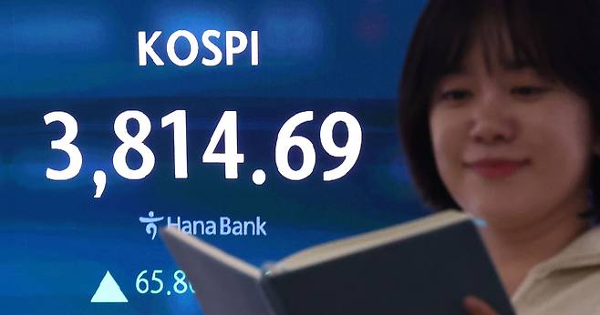 20일 서울 중구 하나은행 딜링룸 현황판에 코스피 지수 등이 표시되고 있다.     이날 코스피 지수는 전 거래일 대비 65.80포인트(1.76%) 오른 3,814.69에, 코스닥은 16.23포인트(1.89%) 오른 875.77에 장을 마감했다. [연합]