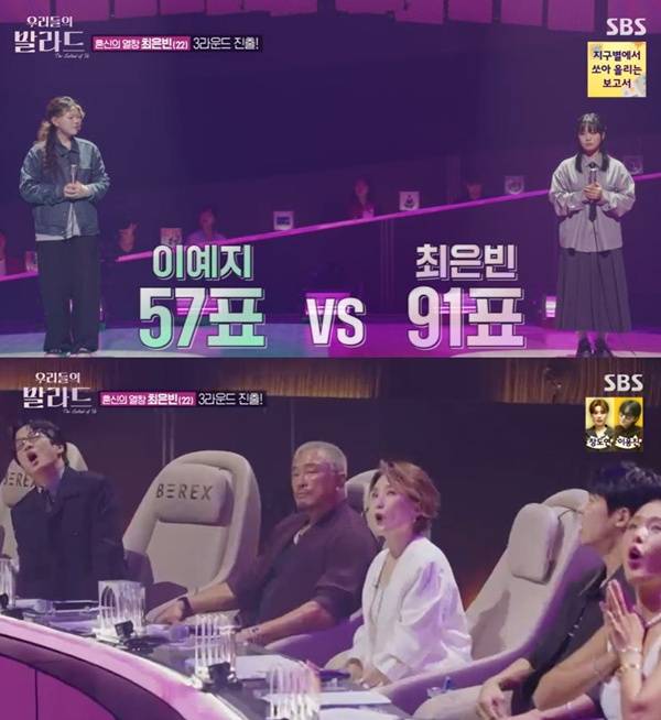 우리들의 발라드 / 사진=SBS 방송 캡처