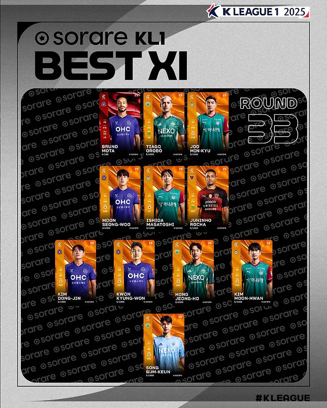 K리그1 33라운드 베스트11. /사진=한국프로축구연맹 제공