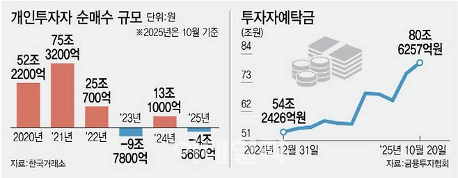 [이데일리 김정훈 기자]