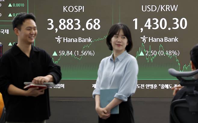 22일 서울 중구 하나은행 딜링룸 현황판에 코스피 지수 등이 표시되고 있다. 이날 코스피 지수는 전 거래일 대비 59.84포인트(1.56%)오른 3883.68에, 코스닥은 6.65포인트(0.76%) 오른 879.15에 장을 마감했다. /연합뉴스