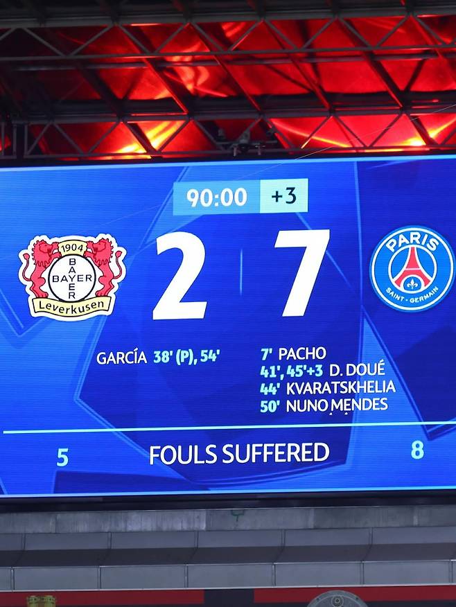 PSG가 22일 바이아레나에서 열린 레버쿠젠과의 2025~26 UCL 리그 페이즈 3차전서 7-2로 크게 이기며 대회 3연승을 질주했다. 사진=PSG