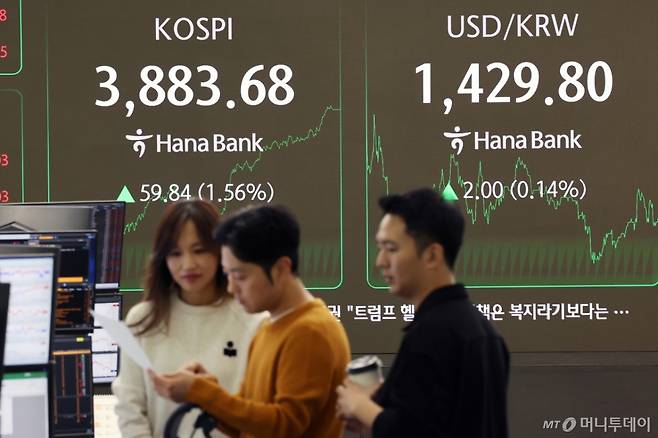 (서울=뉴스1) 황기선 기자 = 코스피가 6거래일 연속 종가 기준 사상 최고치를 기록하고 있는 22일 오후 서울 중구 하나은행 본점 딜링룸 전광판에 종가가 표시되고 있다.   이날 코스피는 전 거래일 대비 59.84포인트(1.56%) 상승한 3883.68, 코스닥은 6.65포인트(0.76%) 오른 879.15로 장을 마쳤다.  2025.10.22/뉴스1  Copyright (C) 뉴스1. All rights reserved. 무단 전재 및 재배포,  AI학습 이용 금지. /사진=(서울=뉴스1) 황기선 기자