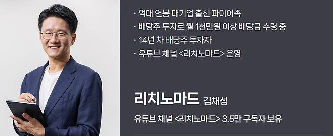 /사진제공=파이어클럽