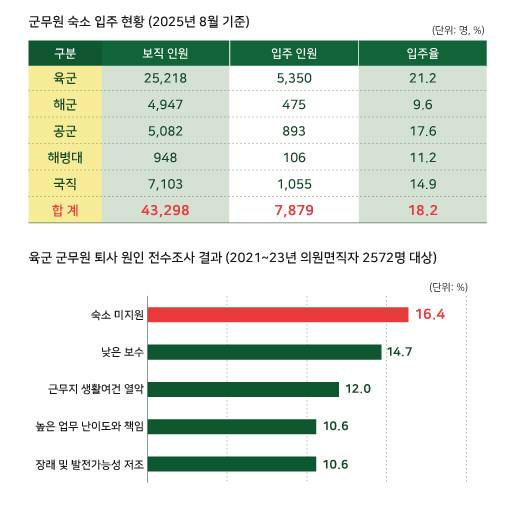 ⓒ 시사저널 양선영