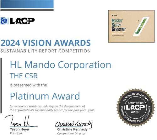 HL만도 LACP 비전 어워즈 상장 [HL그룹 제공. 재판매 및 DB 금지]