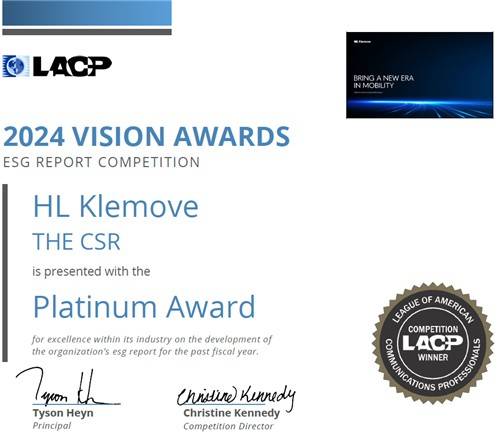 HL클레무브 LACP 비전 어워즈 상장 [HL그룹 제공. 재판매 및 DB 금지]