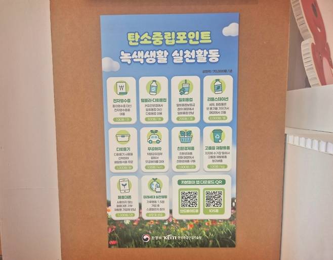 탄소중립포인트 녹색생활 실천활동.