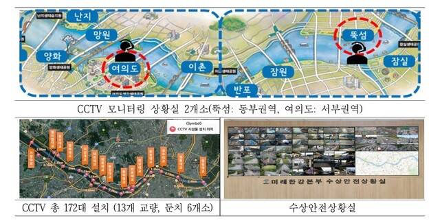 서울시는 수상교통 안전을 위해 폐회로텔레비전(CCTV) 설치, 상황실 2곳 등을 구축했다. 그러나 이런 체계를 운영할 인력은 6명뿐(정원 38명)이다. 서울시 미래한강본부의 업무보고 자료 갈무리