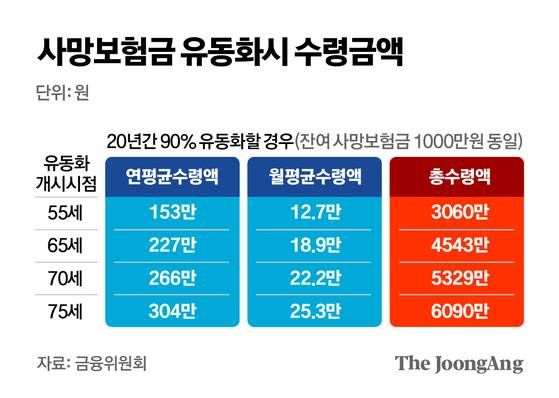 김주원 기자