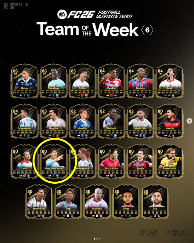 사진=한국프로축구연맹