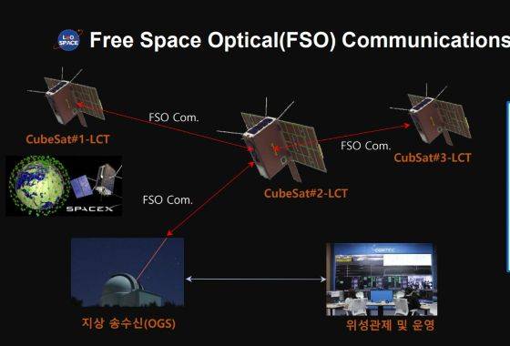 FSO 개념도/사진=레오스페이스