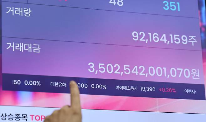 사진은 서울 여의도 넥스트레이드 본사에 설치된 전광판에 거래대금이 표시되어 있는 모습. /사진=뉴시스