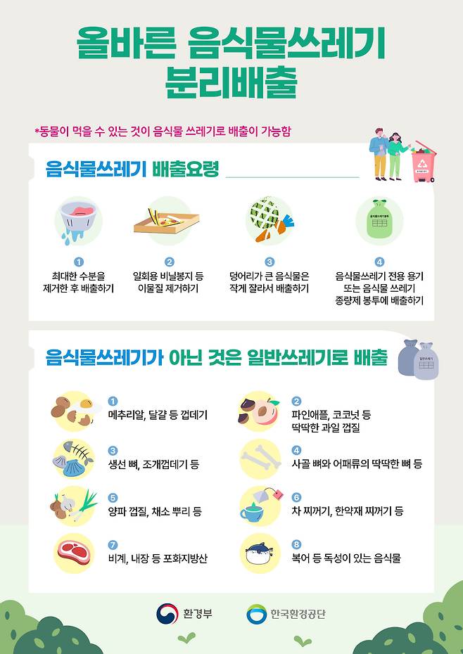 올바른 음식물 쓰레기 분리배출 [환경부]