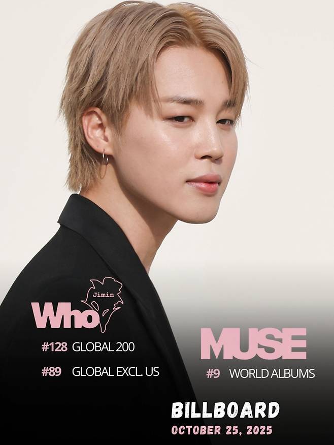 방탄소년단 지민, 빌보드 美·日 차트 역주행 '핫 인기'