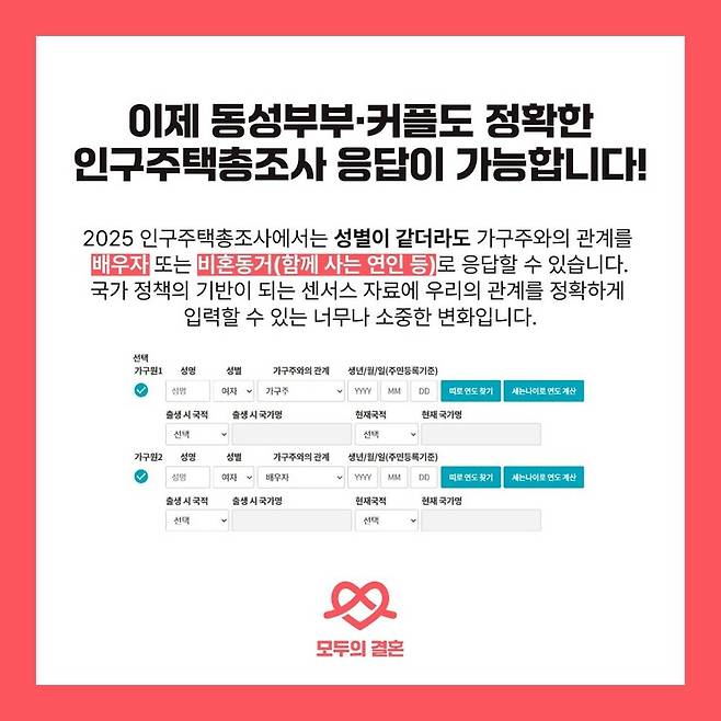 동성부부·성소수자 가족의 인구주택총조사 참여방법을 안내하는 카드뉴스. 모두의 결혼