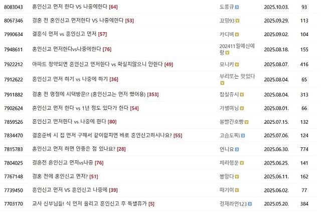 A screenshot of posts on Naver’s wedding-planning community “Direct Wedding,” where users seek advice on whether to register their marriage before or after the wedding ceremony. (Naver)