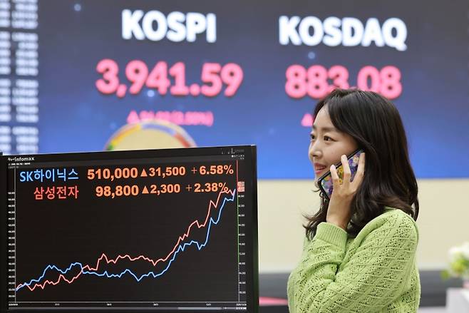 ▲ 삼성전자와 SK하이닉스 주가&nbsp;[연합뉴스]