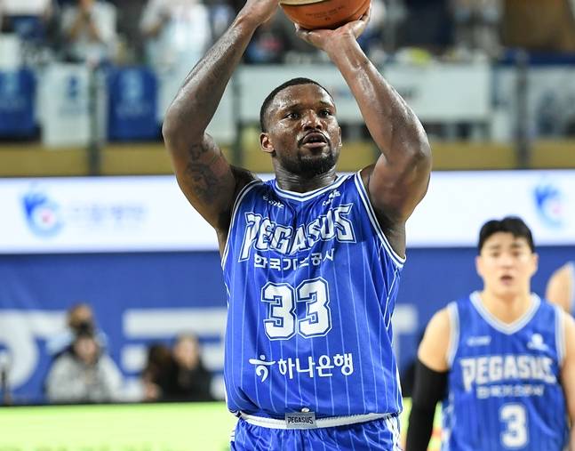 닉 퍼킨스. /사진=KBL