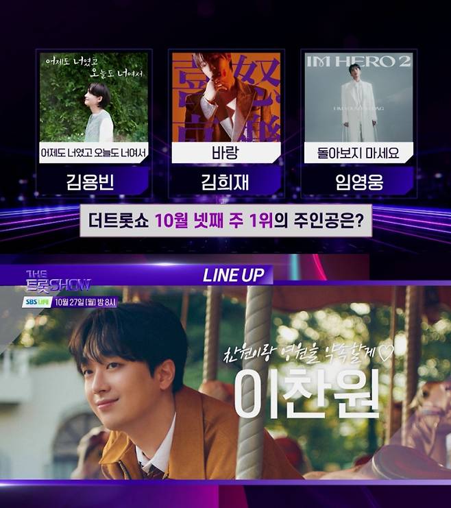 김용빈·김희재·임영웅, 1위 쟁탈전 (제공: SBS Life ‘더 트롯쇼’)