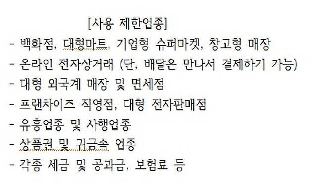 소비쿠폰 사용 제한업종을 직접 정리한 목록.