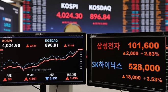코스피가 사상 최초로 장중 4000선을 돌파한 27일 오전 서울 여의도 한국거래소에 삼성전자와 SK하이닉스 주가가 표시되고 있다. 뉴스1