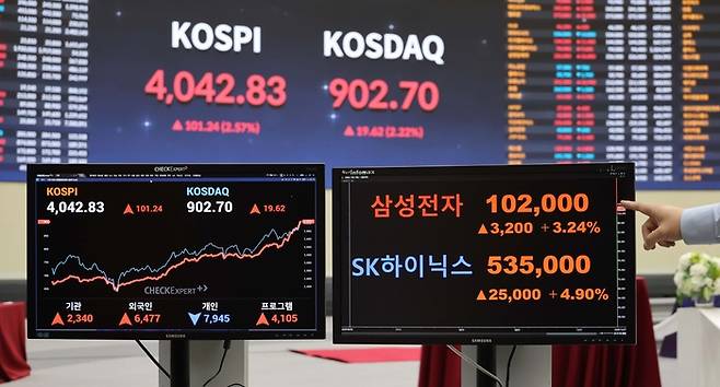 서울 여의도 한국거래소 홍보관. 2025.10.27  [한주형기자]