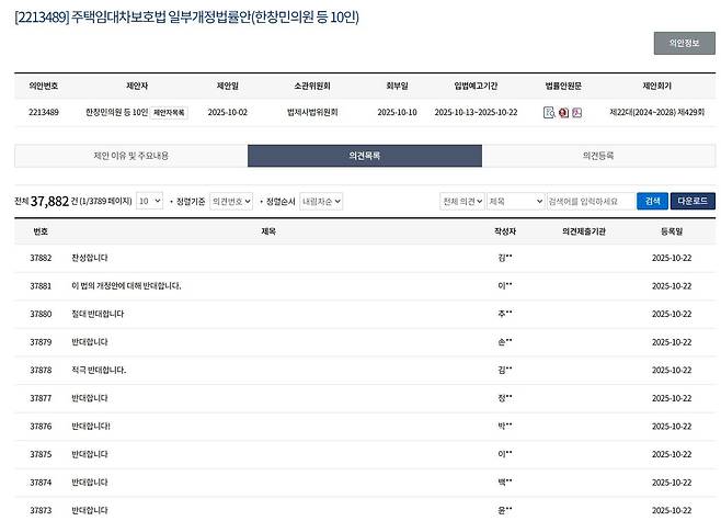 범여권 국회의원 10명이 올렸던 주택임대차보호법 개정안 법안. 3만명 넘는 사람들이 반대 의견을 냈다. [국회입법예고 홈페이지]