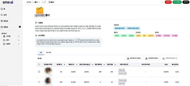스타일메이트 AI가 인플루언서 매칭 이유를 설명하는 모습 / 출처=스타일메이트