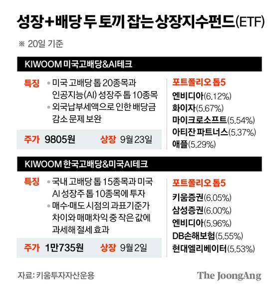 정근영 디자이너