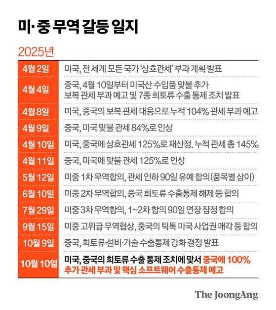 김주원 기자
