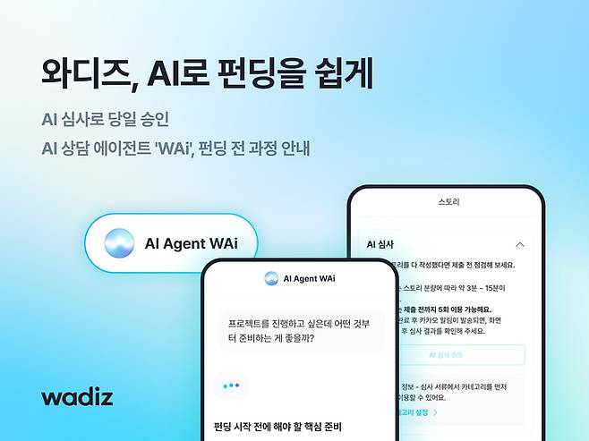 와디즈가 AI 기술을 플랫폼 전반에 적용했다고 밝혔다. [와디즈]