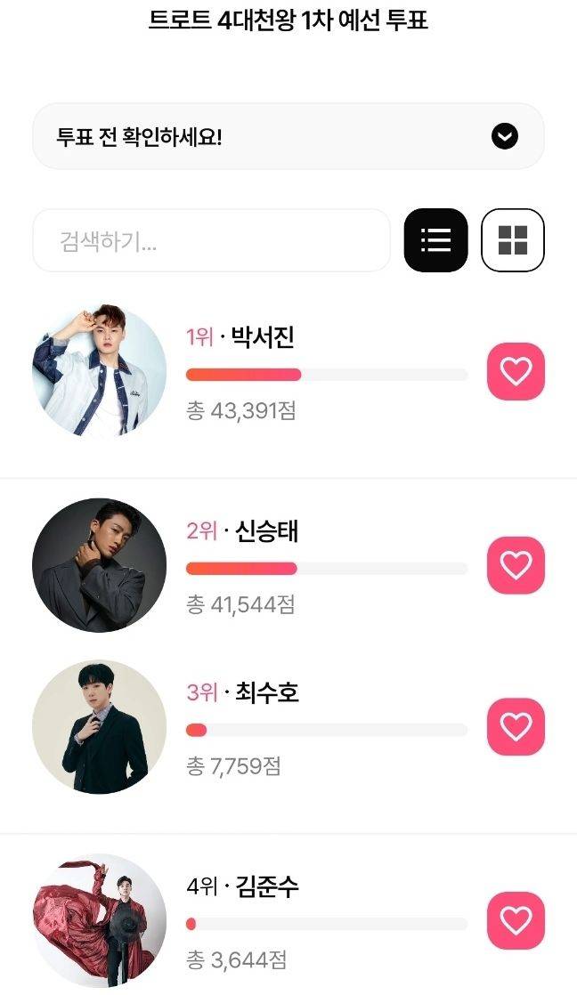 '트로트 4대천왕' 1차 예선 순위