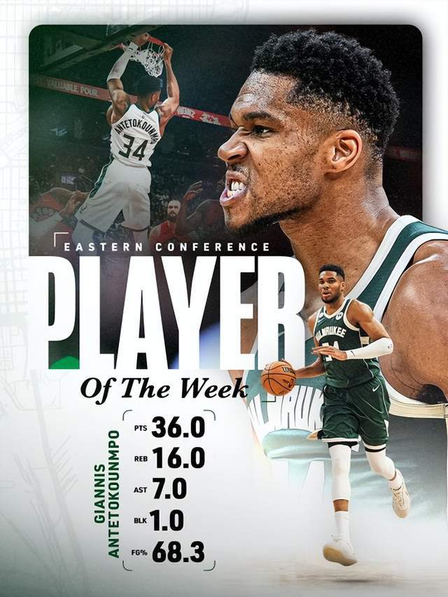 밀워키 아데토쿤보가 NBA 새 시즌 첫 주간 MVP에 올랐다. NBA SNS