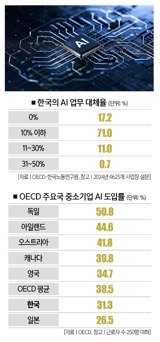 [일러스트 | 게티이미지뱅크]
