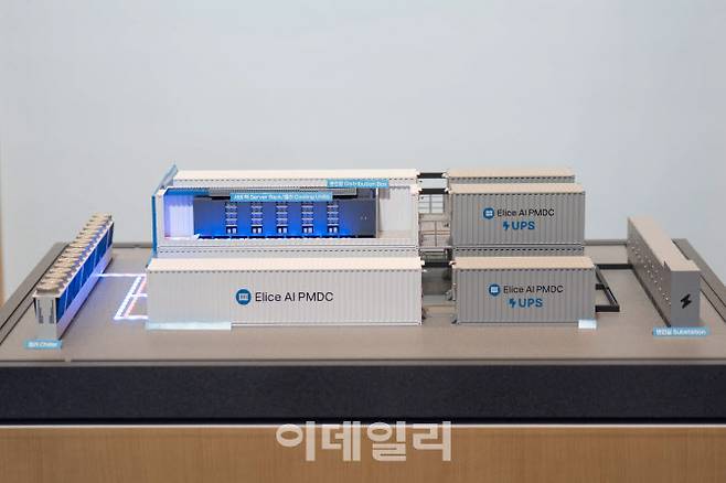 엘리스그룹의 수랭식 AI PMDC 모형