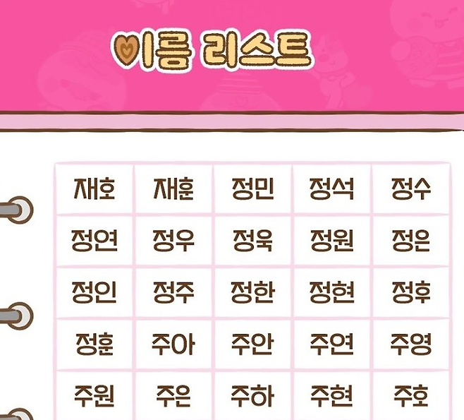 사진ㅣ칸쵸 이름 찾기 페이지