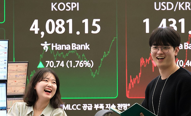 29일 서울 중구 하나은행 본점 딜링룸 현황판에 코스피 지수 등이 표시돼 있다. ⓒ연합뉴스