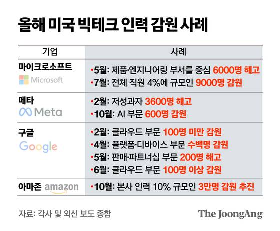 김주원 기자