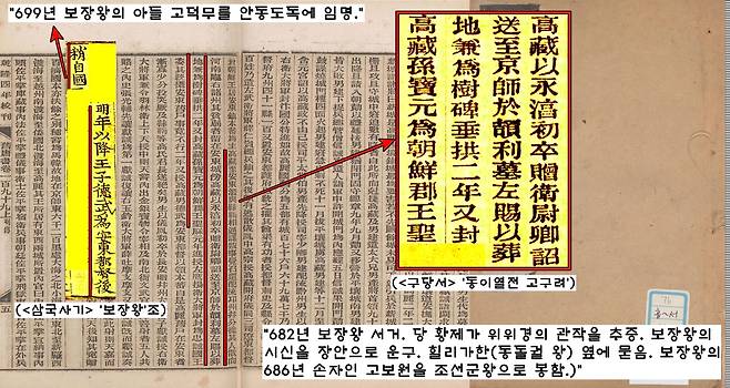 당나라는 682년 서거한 보장왕의 시신을 장안으로 운구, 동돌궐의 마지막 왕인 힐리가한의 곁에 묻었다. 당나라는 보장왕의 손자인 고보원을 조선군왕으로 봉하고, 아들인 고덕무를 안동도독으로 삼았다.